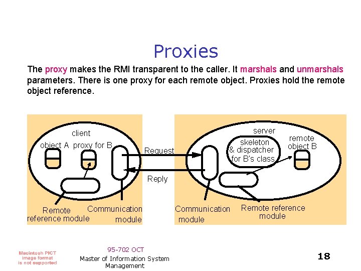 Proxies The proxy makes the RMI transparent to the caller. It marshals and unmarshals