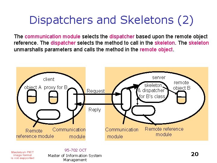 Dispatchers and Skeletons (2) The communication module selects the dispatcher based upon the remote