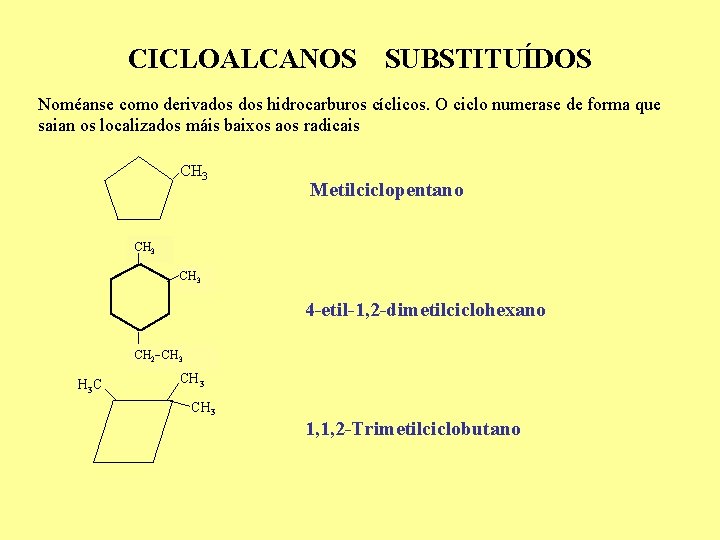 CICLOALCANOS SUBSTITUÍDOS Noméanse como derivados hidrocarburos cíclicos. O ciclo numerase de forma que saian