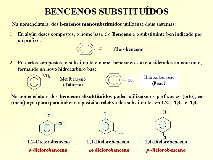 BENCENOS SUBSTITUÍDOS Na nomenclatura dos bencenos monosubstituídos utilízanse dous sistemas: 1. En algún deses