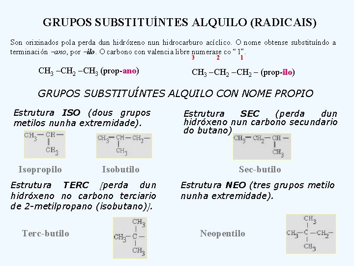 GRUPOS SUBSTITUÍNTES ALQUILO (RADICAIS) Son orixinados pola perda dun hidróxeno nun hidrocarburo acíclico. O