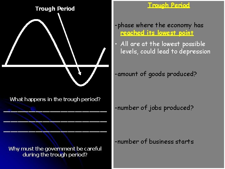 Trough Period -phase where the economy has reached its lowest point • All are