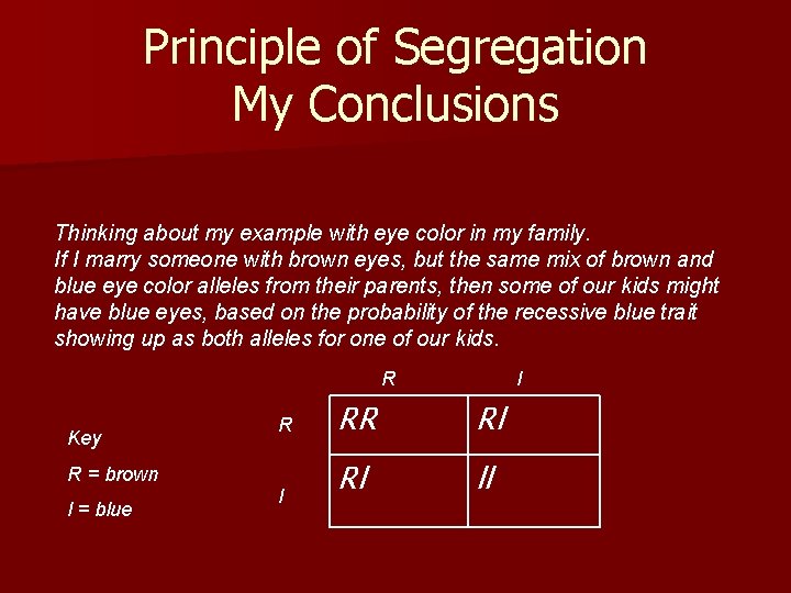 Principle of Segregation My Conclusions Thinking about my example with eye color in my