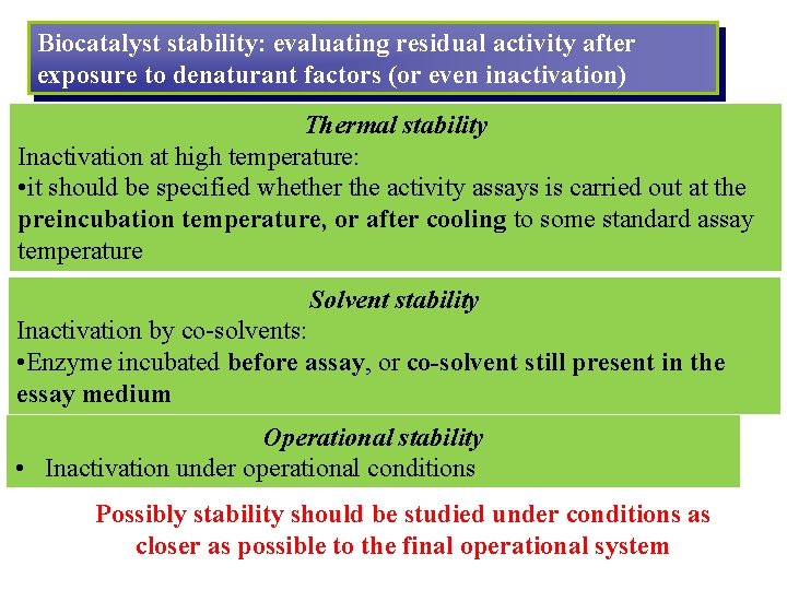 Biocatalyst stability: evaluating residual activity after exposure to denaturant factors (or even inactivation) Thermal