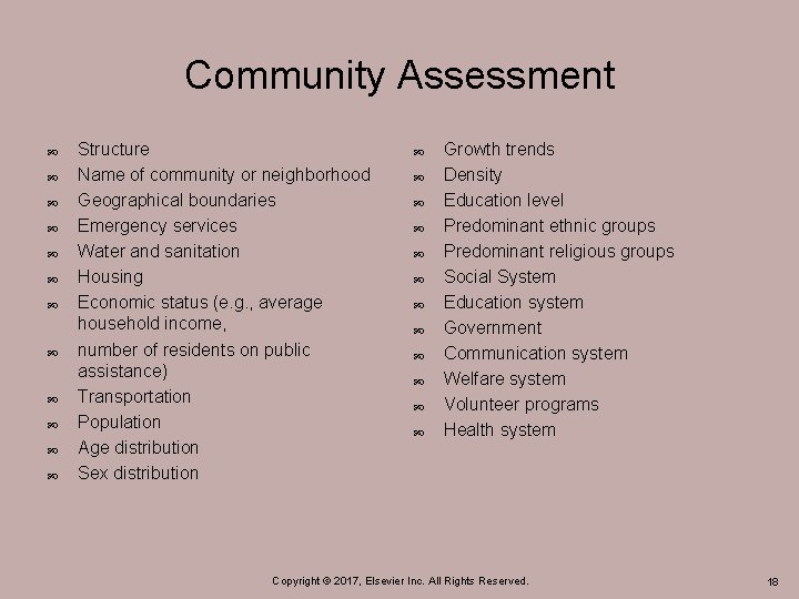 Community Assessment Structure Name of community or neighborhood Geographical boundaries Emergency services Water and
