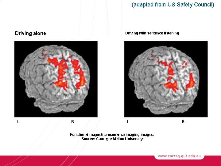 (adapted from US Safety Council) Driving alone L Driving with sentence listening R L