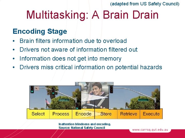(adapted from US Safety Council) Multitasking: A Brain Drain Encoding Stage • • Brain