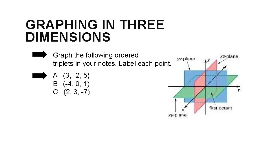 GRAPHING IN THREE DIMENSIONS Graph the following ordered triplets in your notes. Label each