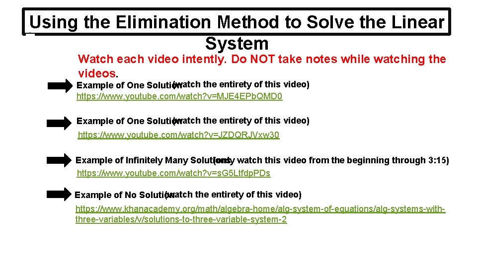 Using the Elimination Method to Solve the Linear System Watch each video intently. Do