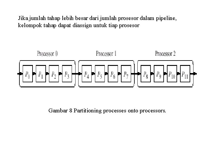 Jika jumlah tahap lebih besar dari jumlah prosesor dalam pipeline, kelompok tahap dapat diassign