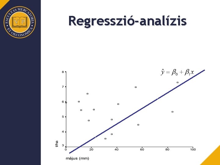 Regresszió-analízis 