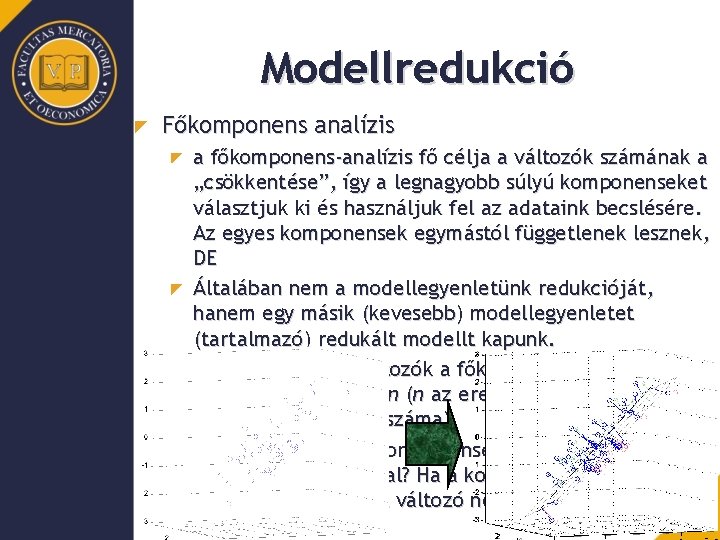 Modellredukció Főkomponens analízis a főkomponens-analízis fő célja a változók számának a „csökkentése”, így a