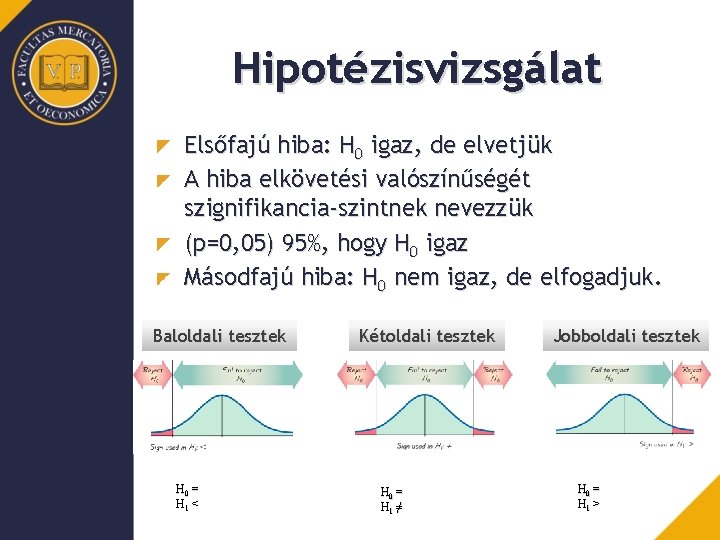 Hipotézisvizsgálat Elsőfajú hiba: H 0 igaz, de elvetjük A hiba elkövetési valószínűségét szignifikancia-szintnek nevezzük