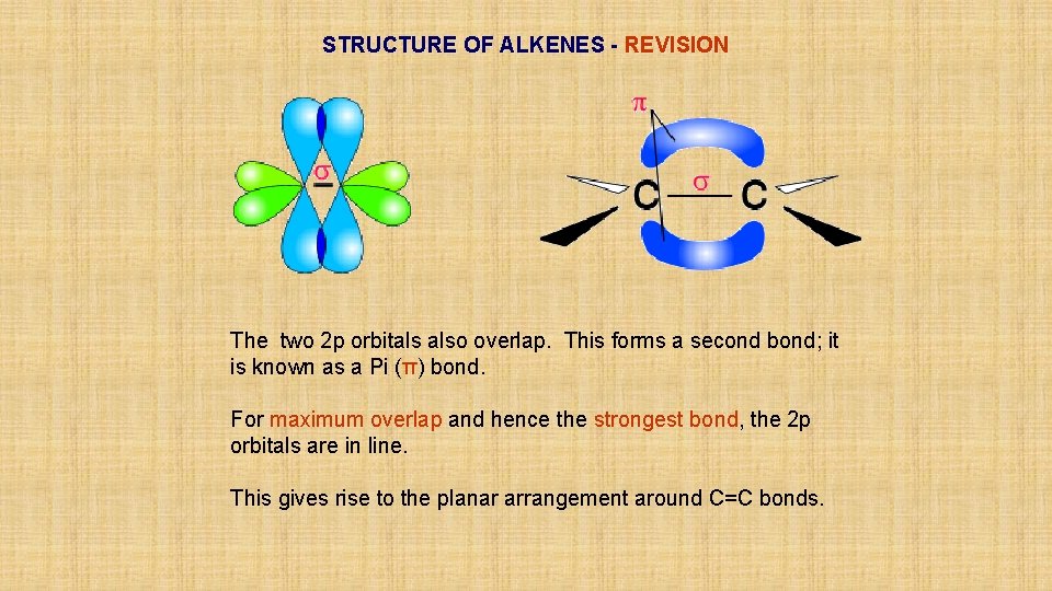 STRUCTURE OF ALKENES - REVISION The two 2 p orbitals also overlap. This forms