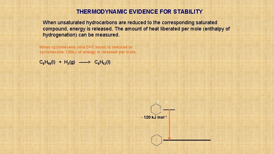 THERMODYNAMIC EVIDENCE FOR STABILITY When unsaturated hydrocarbons are reduced to the corresponding saturated compound,