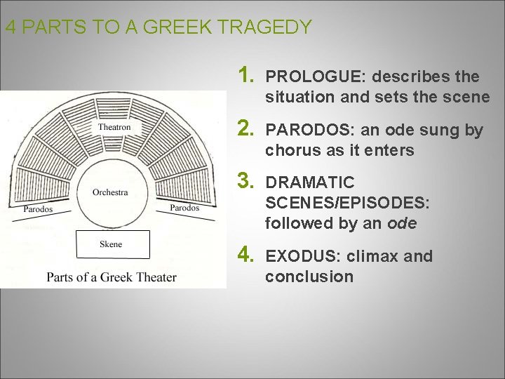 4 PARTS TO A GREEK TRAGEDY 1. PROLOGUE: describes the situation and sets the