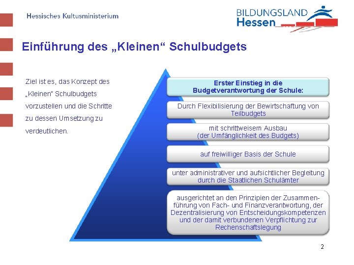 Einführung des „Kleinen“ Schulbudgets Ziel ist es, das Konzept des „Kleinen“ Schulbudgets vorzustellen und