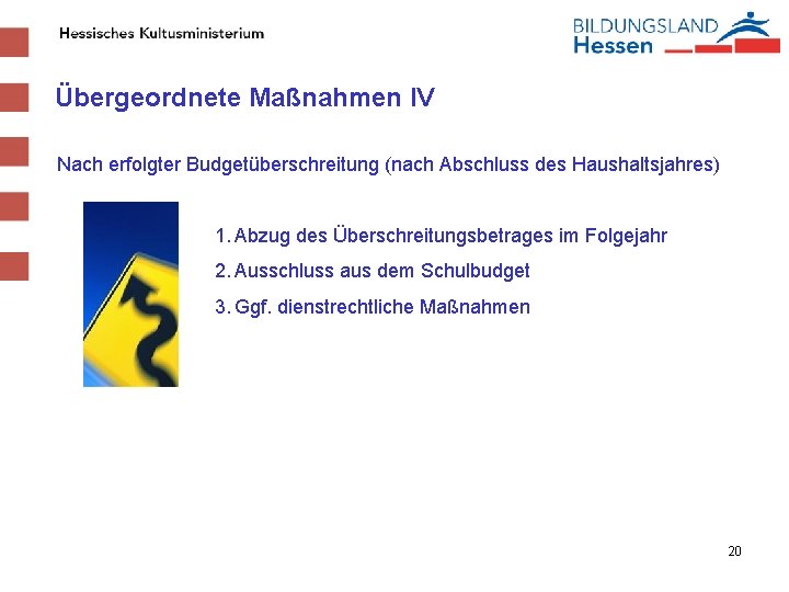 Übergeordnete Maßnahmen IV Nach erfolgter Budgetüberschreitung (nach Abschluss des Haushaltsjahres) 1. Abzug des Überschreitungsbetrages