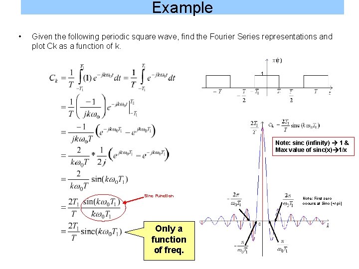 Example • Given the following periodic square wave, find the Fourier Series representations and