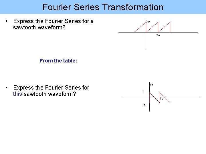 Fourier Series Transformation • Express the Fourier Series for a sawtooth waveform? Xo To
