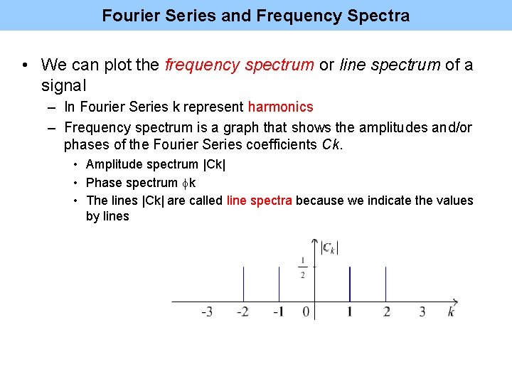 Fourier Series and Frequency Spectra • We can plot the frequency spectrum or line