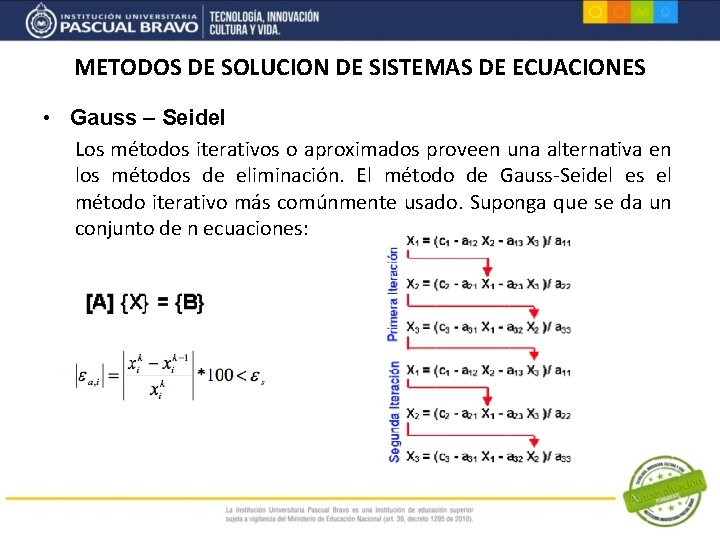 METODOS DE SOLUCION DE SISTEMAS DE ECUACIONES Jacobi
