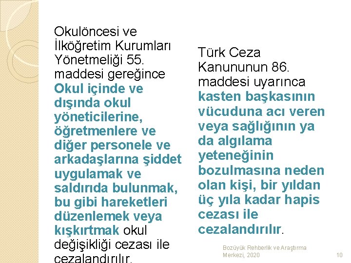 Okulöncesi ve İlköğretim Kurumları Yönetmeliği 55. maddesi gereğince Okul içinde ve dışında okul yöneticilerine,