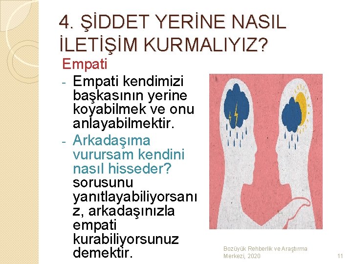 4. ŞİDDET YERİNE NASIL İLETİŞİM KURMALIYIZ? Empati - Empati kendimizi başkasının yerine koyabilmek ve