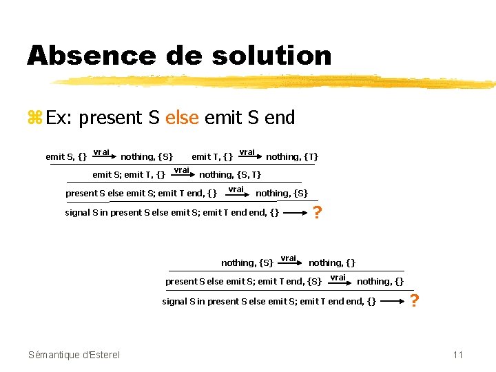 Absence de solution z Ex: present S else emit S end emit S, {}