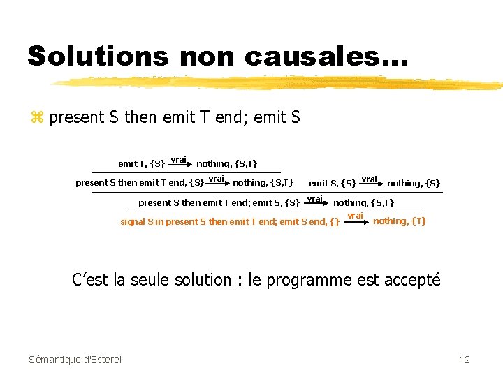 Solutions non causales. . . z present S then emit T end; emit S