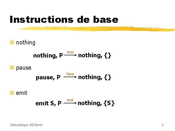 Instructions de base z nothing, P vrai nothing, {} faux nothing, {} vrai nothing,