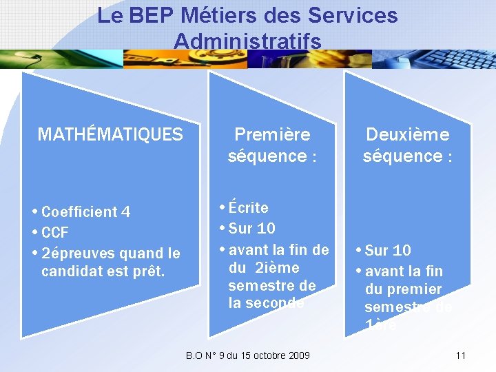 Le BEP Métiers des Services Administratifs MATHÉMATIQUES • Coefficient 4 • CCF • 2épreuves