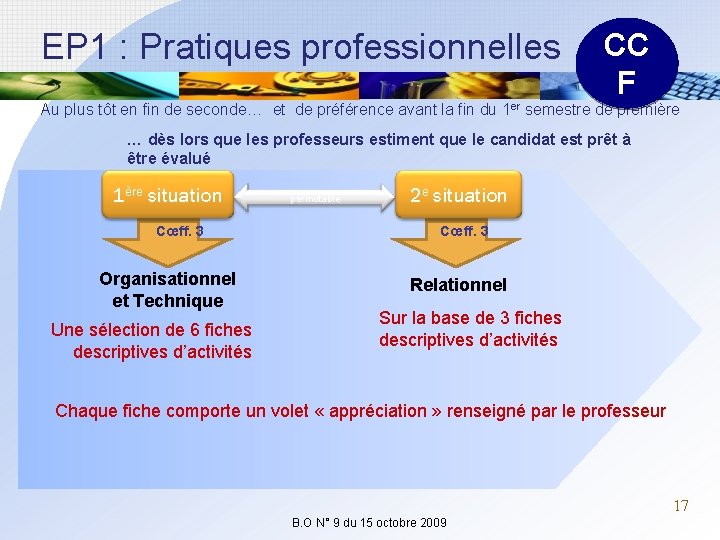 EP 1 : Pratiques professionnelles CC F Au plus tôt en fin de seconde…