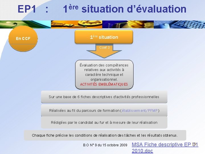 EP 1 : En CCF 1ère situation d’évaluation 1ère situation Coef 3 Évaluation des