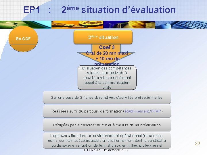 EP 1 : En CCF 2ème situation d’évaluation 2ème situation Coef 3 Oral de