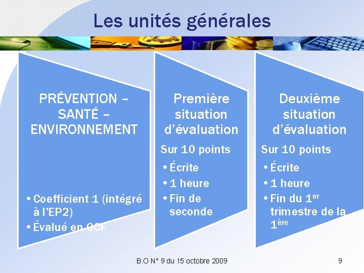 Les unités générales PRÉVENTION – SANTÉ – ENVIRONNEMENT • Coefficient 1 (intégré à l’EP