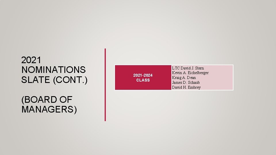 2021 NOMINATIONS SLATE (CONT. ) (BOARD OF MANAGERS) 2021 -2024 CLASS LTC David J.