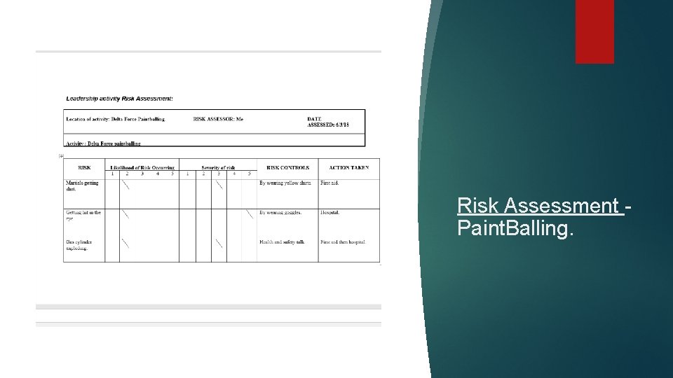 Risk Assessment Paint. Balling. 