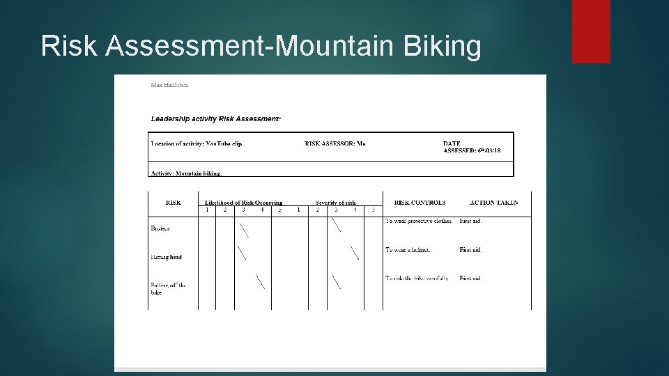 Risk Assessment-Mountain Biking 
