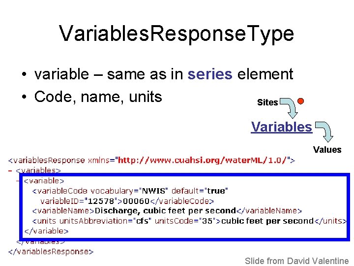 Variables. Response. Type • variable – same as in series element • Code, name,