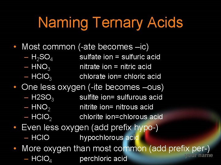 Naming Ternary Acids • Most common (-ate becomes –ic) – H 2 SO 4