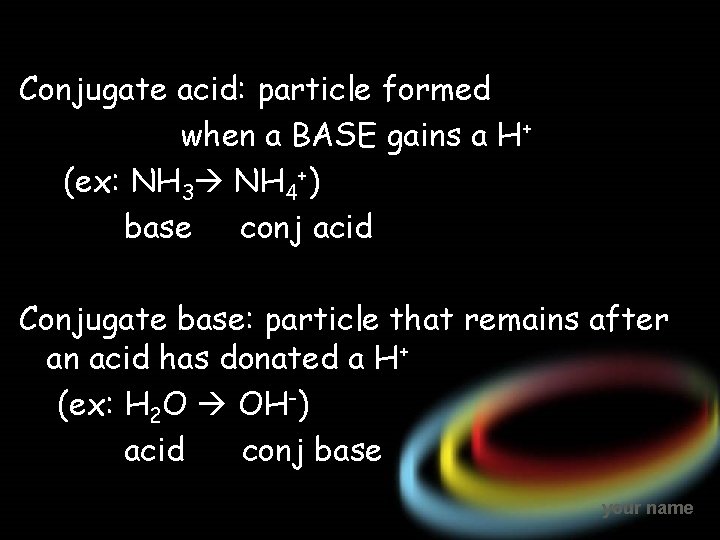 Conjugate acid: particle formed when a BASE gains a H+ (ex: NH 3 NH