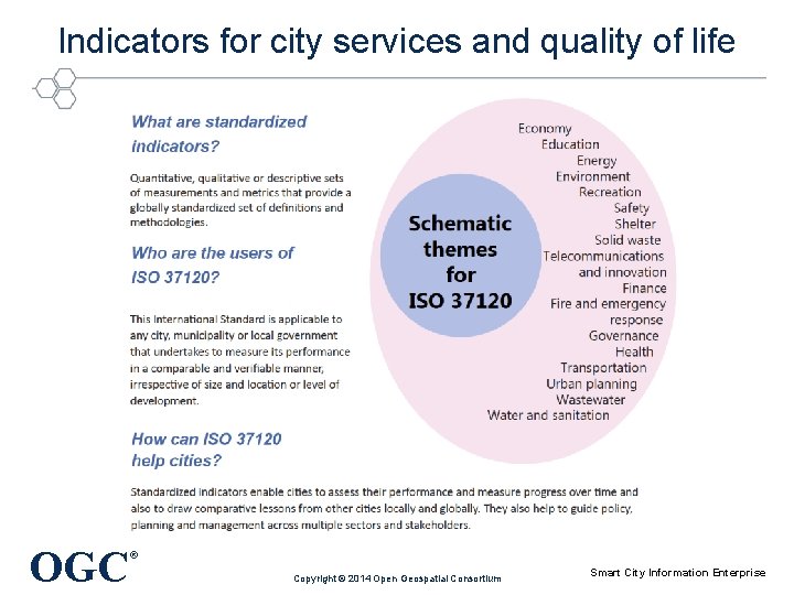Indicators for city services and quality of life OGC ® Copyright © 2014 Open