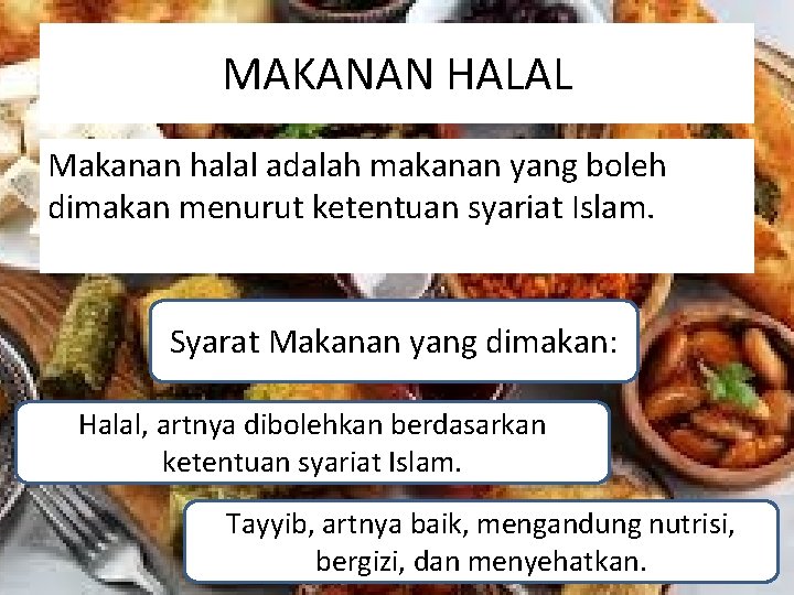 MAKANAN HALAL Makanan halal adalah makanan yang boleh dimakan menurut ketentuan syariat Islam. Syarat
