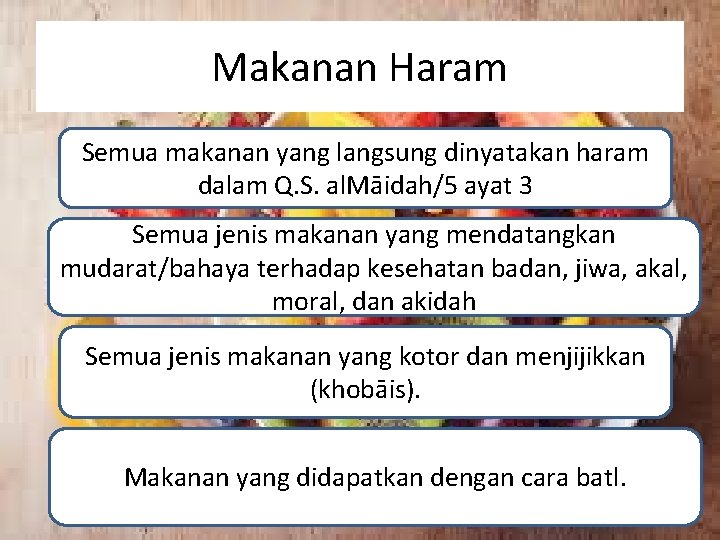 Makanan Haram Semua makanan yang langsung dinyatakan haram dalam Q. S. al. Māidah/5 ayat