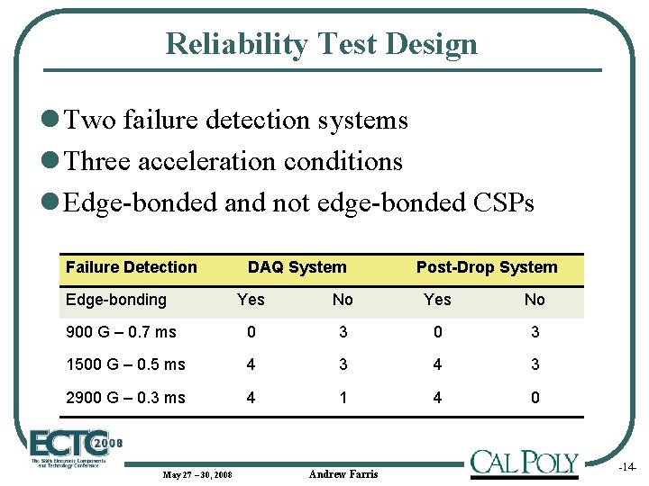 Reliability Test Design l Two failure detection systems l Three acceleration conditions l Edge-bonded