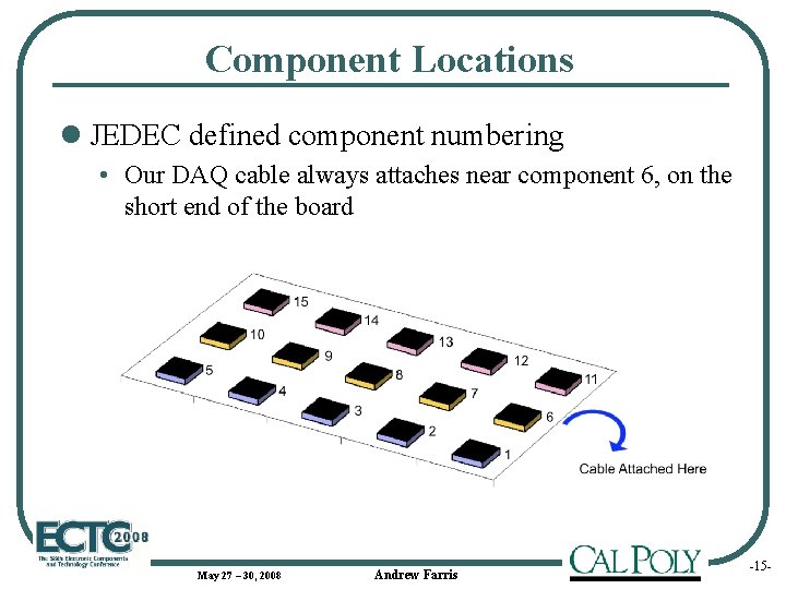Component Locations l JEDEC defined component numbering • Our DAQ cable always attaches near