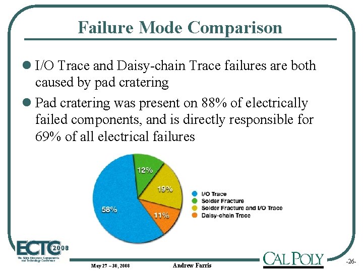 Failure Mode Comparison l I/O Trace and Daisy-chain Trace failures are both caused by