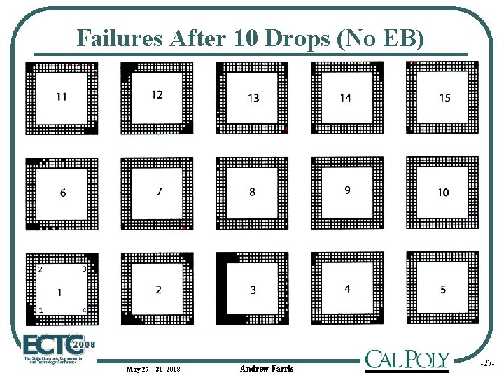 Failures After 10 Drops (No EB) May 27 – 30, 2008 Andrew Farris Add