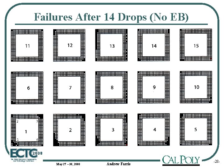 Failures After 14 Drops (No EB) May 27 – 30, 2008 Andrew Farris Add